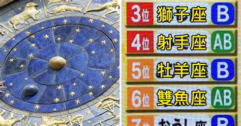 史上最強星座|日本占卜師公開2024年星座＋血型運勢！來看你今年財運和健康。